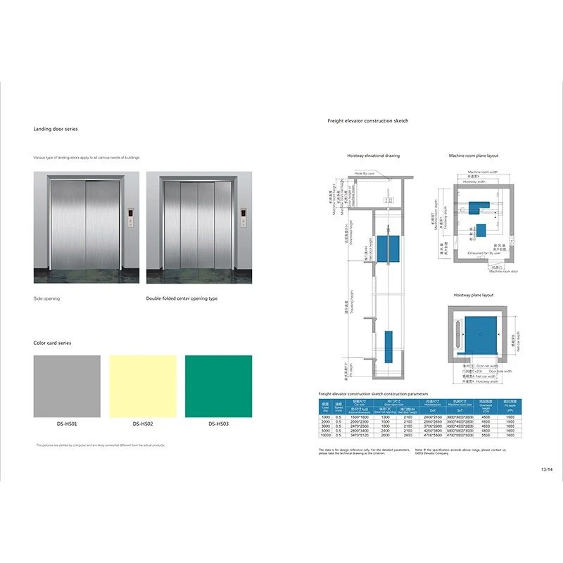 Cargo Elevator For Home factory